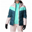 Dámska zimná bunda Columbia Abbott Peak™ Insulated Jacket