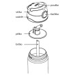 Detská termoska Thermos Funtainer