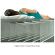Nafukovací matrac Intex Queen Dura-Beam Pillow Rest