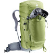 Batoh Deuter Trail Pro 36