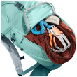 Batoh Deuter Trail 22 SL