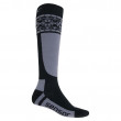 Ponožky Sensor Thermosnow Norway čierná/šedá