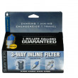 Vodný filter Sawyer 3 Way Inline Water Filter