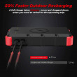 Set solárne nabíjačky a powerbanky Outxe W20 Outdoor Charger Kit