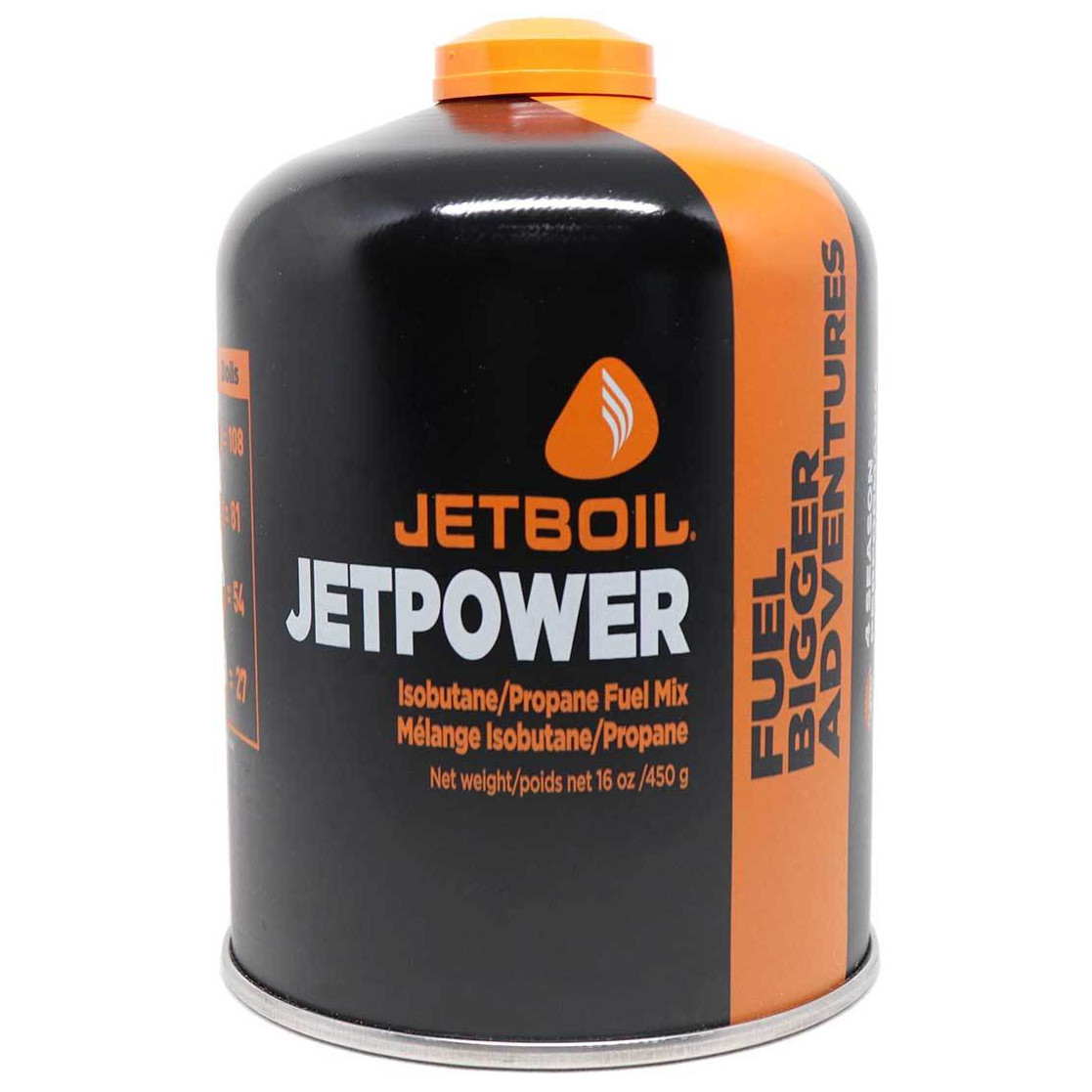 Šraubovacia kartuša Jet Boil JetPower Fuel 450g