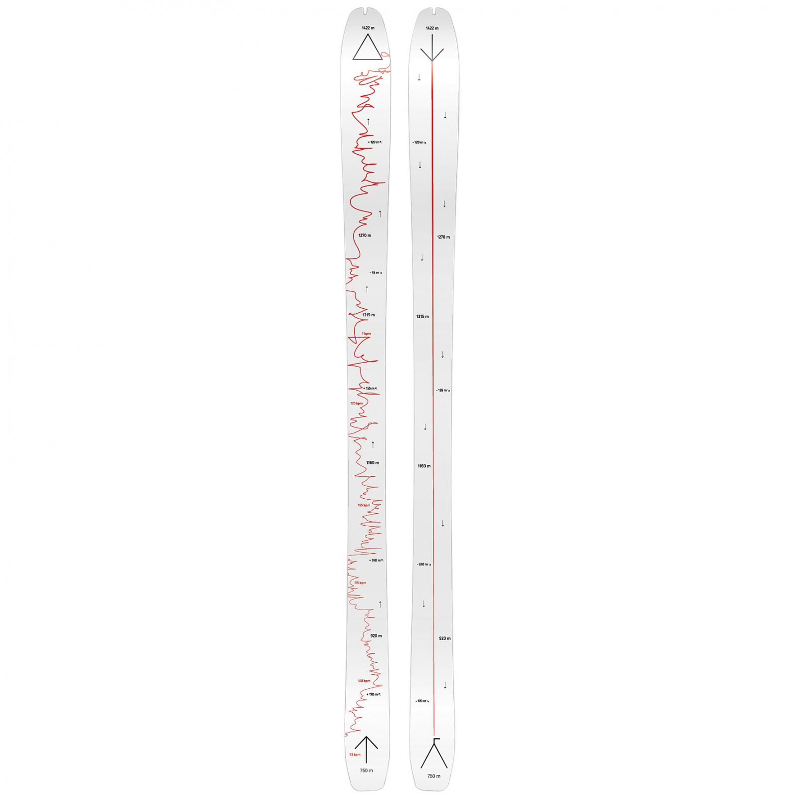 Skialpové lyže Egoé Move Beat 94 Dĺžka lyží: 153 cm / Farba: biela