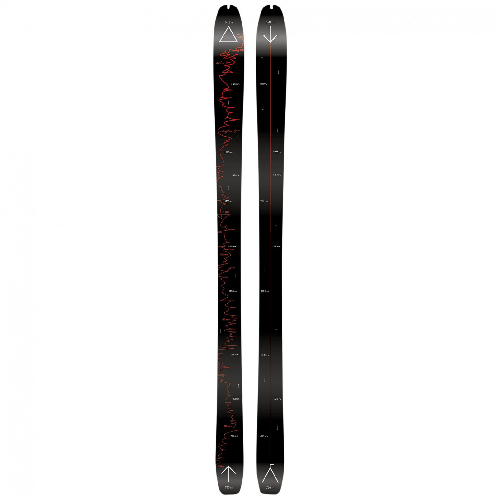Skialpové lyže Egoé Move Beat 94 Dĺžka lyží: 183 cm / Farba: čierna
