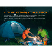 Lampa Fenix CL26R