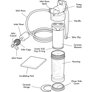 Filter na vodu MSR Miniworks EX Microfilter