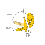 Zlaňovacia brzda Petzl I´D S