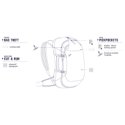 Turistický batoh Pacsafe Venturesafe EXP45 carry-on