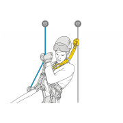 Tlmič pádu Petzl Sorber