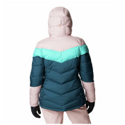 Dámska zimná bunda Columbia Abbott Peak™ Insulated Jacket