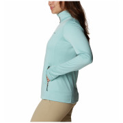 Dámska mikina Columbia W Park View Grid Fleece Full Zip