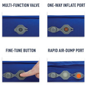 Samonafukovacia karimatka Sea to Summit Comfort Deluxe Self Inflating Mat L