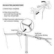 Popruhy Thermarest Slacker Suspenders Hanging Kit
