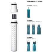 Náhradná filtračná kartuša LifeStraw Go Series Replacement Membrane Microfilter