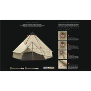 Glamping stan Robens Klondike