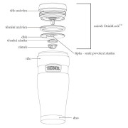 Termohrnček Thermos Style