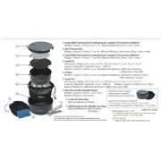 Sada riadov Soto Navigator Cook Set
