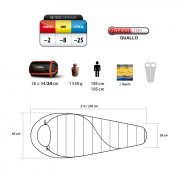 Spacák Trimm Balance 185 cm