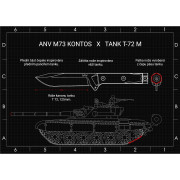 Nôž Acta Non Verba M73 Kontos Kydex/Black