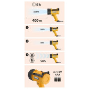 Baterka Extol 5W CREE XPG LED