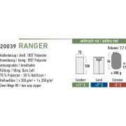 Spací vak High Peak Ranger