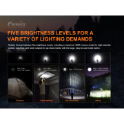LED svietidlo Fenix E35 V3.0