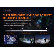 LED svietidlo Fenix PD32 V2.0
