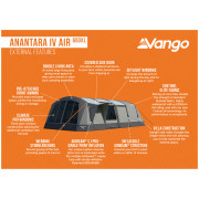 Nafukovací stan Vango Anantara IV Air 650XL