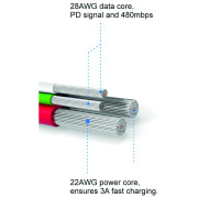Nabíjací a dátový kábel Swissten Textile USB / Micro USB 1,2 m