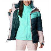 Dámska zimná bunda Columbia Abbott Peak™ Insulated Jacket