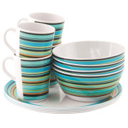 Set riadu Easy Camp Java Picnic Set 4 Persons