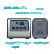 Nabíjacia stanica Nano Solar Compactor Grande 2.0