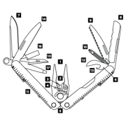 Multitool Leatherman Rebar