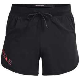 Pánske kraťasy Under Armour SpeedPocket Trail Short