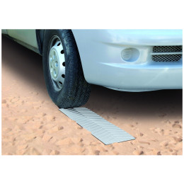 Klinová podložka Brunner Gripper - 2ks