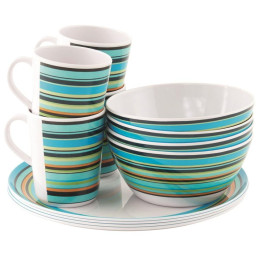 Set riadu Easy Camp Java Picnic Set 4 Persons