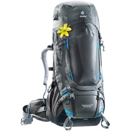 Dámsky batoh Deuter Aircontact PRO 65+15 SL