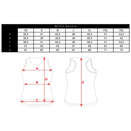 Dámsky cyklistický dres Silvini Escolca