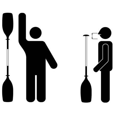 Pádlo Gumotex 505.2 Allround kanoe – dvoudílné