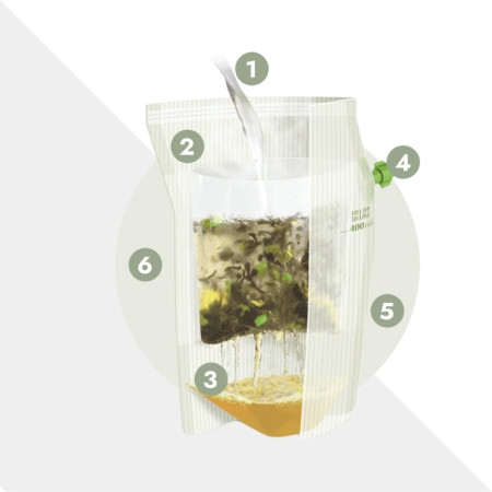 Čaj Grower´s cup Tasty Berry