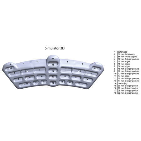 Lezecká doska Metolius Simulator 3D
