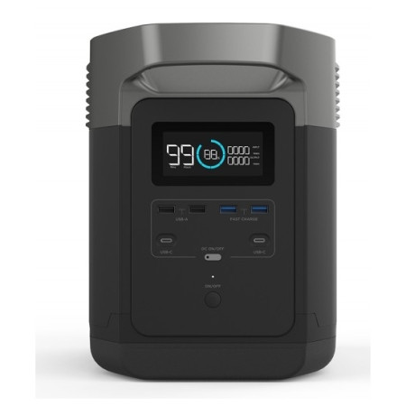 Nabíjacia stanica EcoFlow Delta 1300