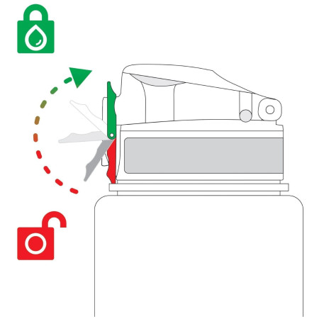 Detská fľaša Ion8 Leak Proof Camouflage 500 ml