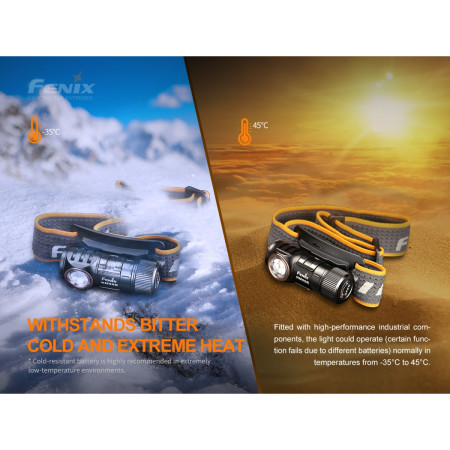 Čelovka Fenix Fenix HM50R V2.0