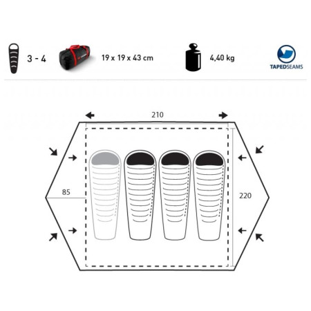 Stan Trimm Magnum pudorys