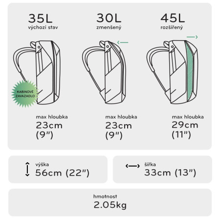 Batoh Peak Design Travel Backpack 45L