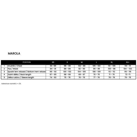 Dámska bunda Trimm Marola